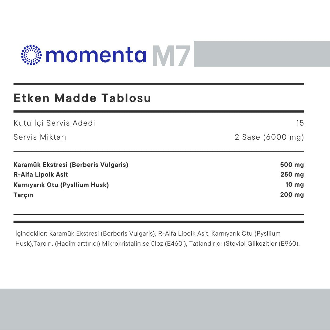 Momenta M7 | Berberin, R-Alfa Lipoik Asit, Tarçın | Kan Şekeri Dengeleyici ve Metabolik Desteği Artıran Formül-15 Gün 30 Saşe